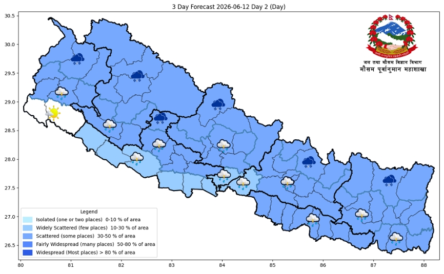 पश्चिमी प्रभावले देशका विभिन्न भागमा वर्षा हुने