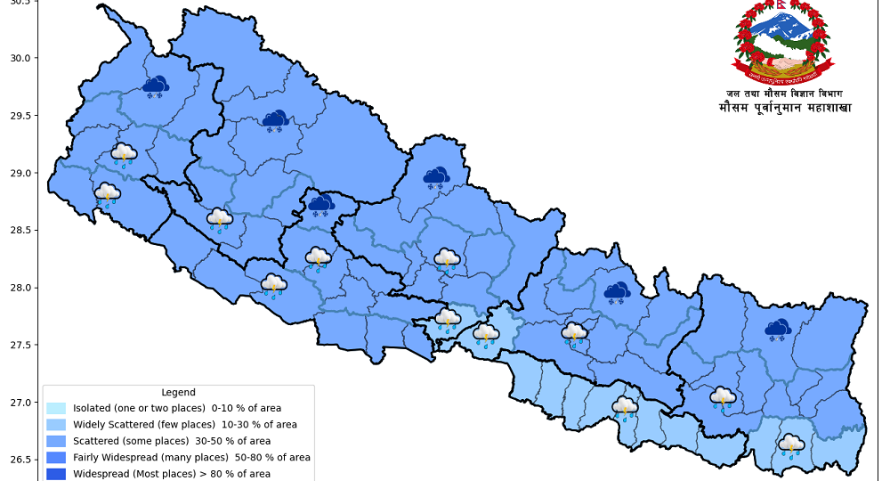 वर्षासँगै तराईमा तातो लहर, १४ जिल्लामा सतर्कता