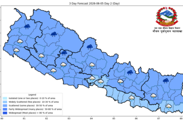 वर्षासँगै तराईमा तातो लहर, १४ जिल्लामा सतर्कता