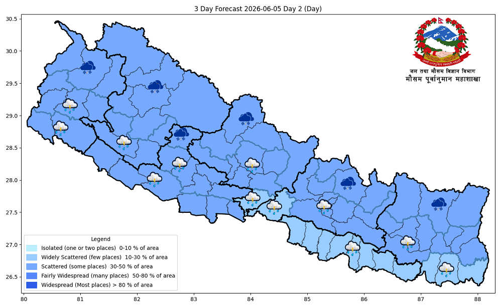 वर्षासँगै तराईमा तातो लहर, १४ जिल्लामा सतर्कता